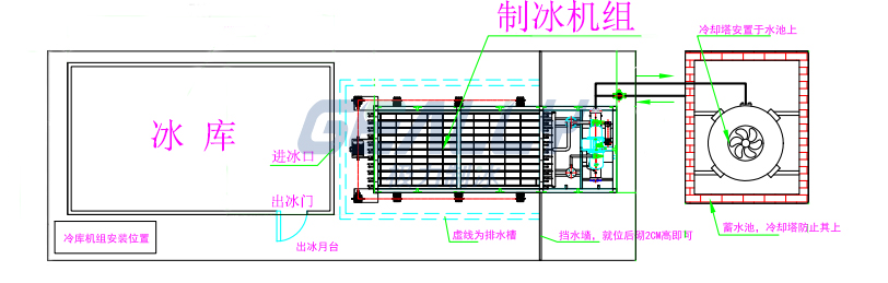 直冷塊冰機(jī)現(xiàn)場(chǎng)布局圖.jpg